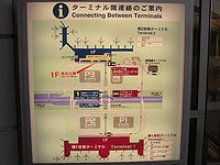 羽田空港1TB