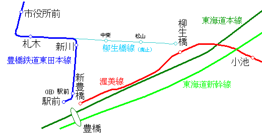 豊橋付近鉄軌道路線図